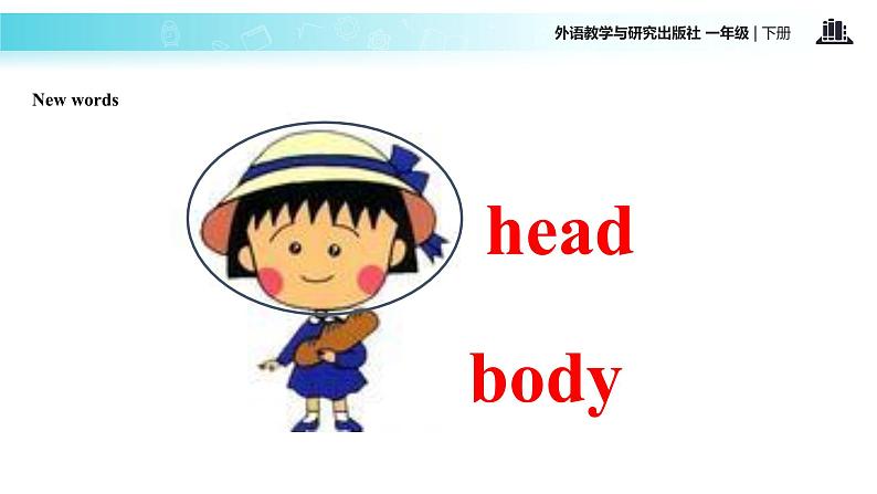 外研版(一年级起点)小学一年级英语下册 Module 4 Unit 1 This is my head. 课件602