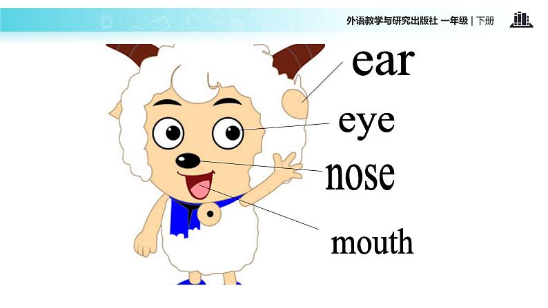 外研版(一年级起点)小学一年级英语下册 Module 4 Unit 1 This is my head. 课件605