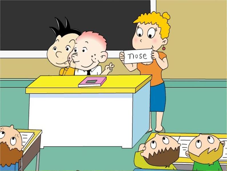 外研版(一年级起点)小学一年级英语下册 Module 4 Unit 1 This is my head. 课件703