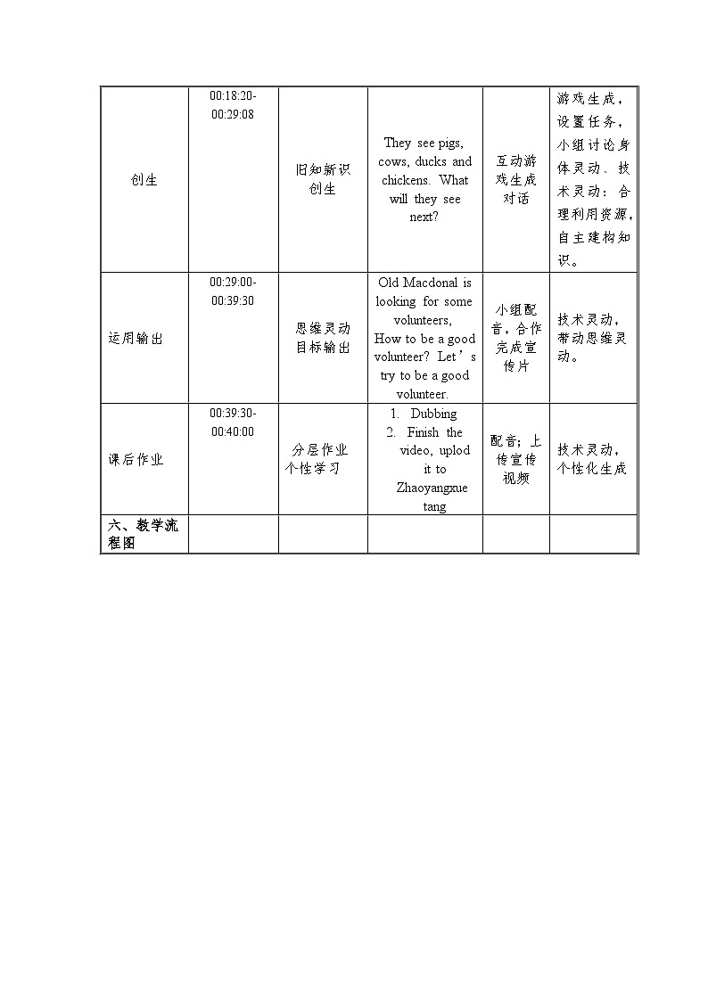 外研版(一年级起点)小学一年级英语下册 Module 5 Unit 1 They are cows. 教案203