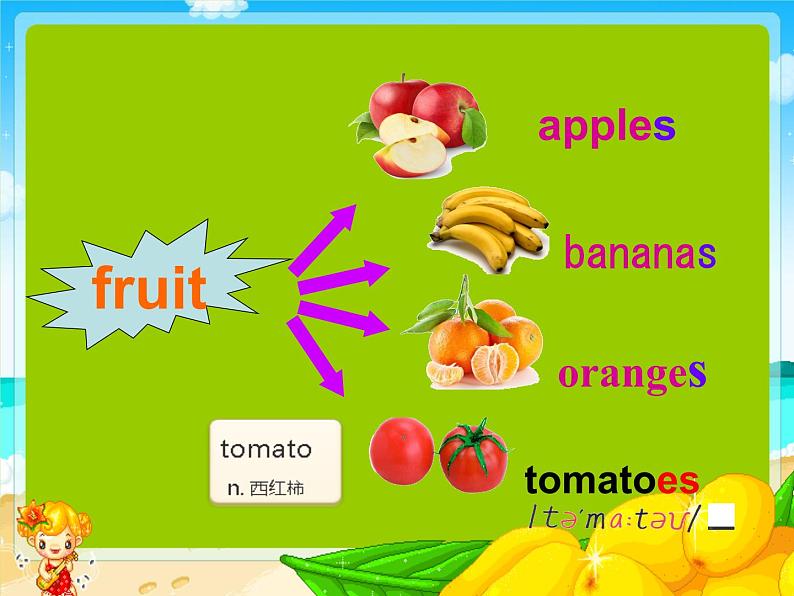 外研版(一年级起点)小学二年级英语上册 Module 3 Unit 2 Do they like apples 课件104
