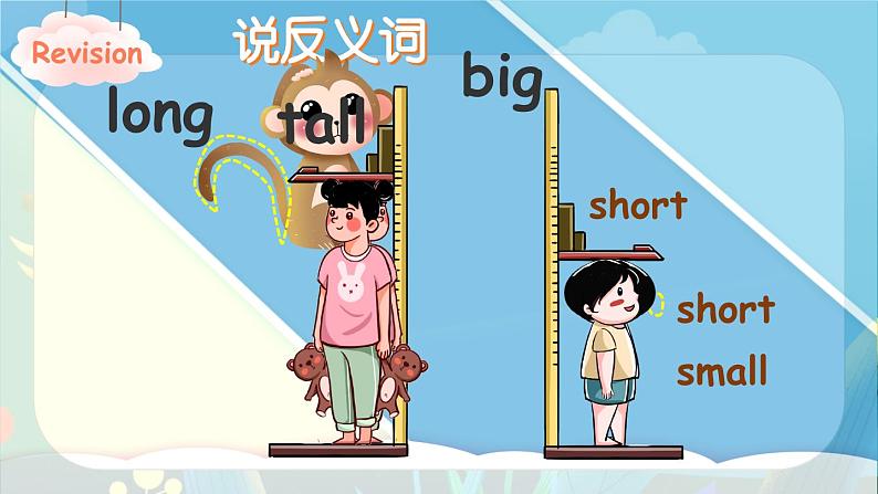 Unit 3 Part A Let 's learn& Let’s chant第4页