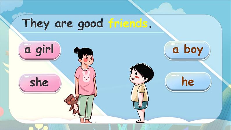 Unit 3 Part A Let 's learn& Let’s chant第6页