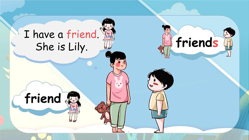 Unit 3 Part A Let 's learn& Let’s chant第7页