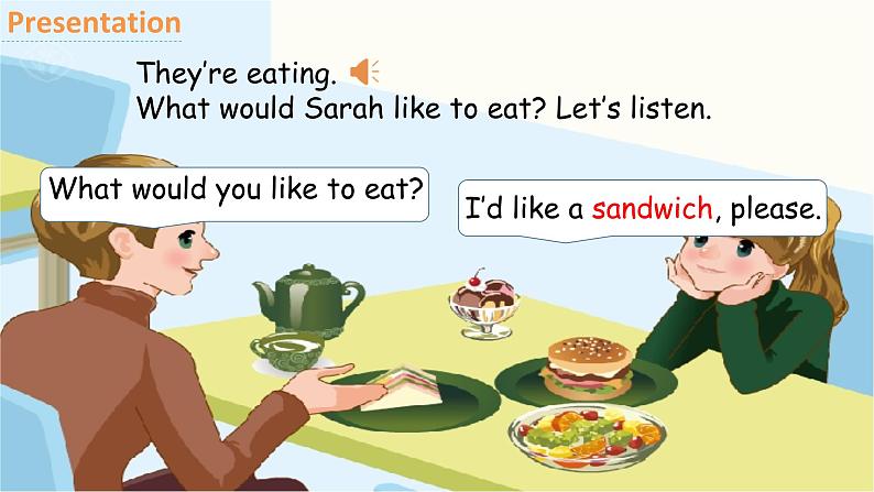 U3 第1课时 A Let 's learn & Role-play第6页