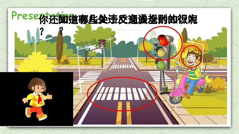 1人教六(上)Unit 2 Part B 第3课时Let 's try & Let 's talk第5页