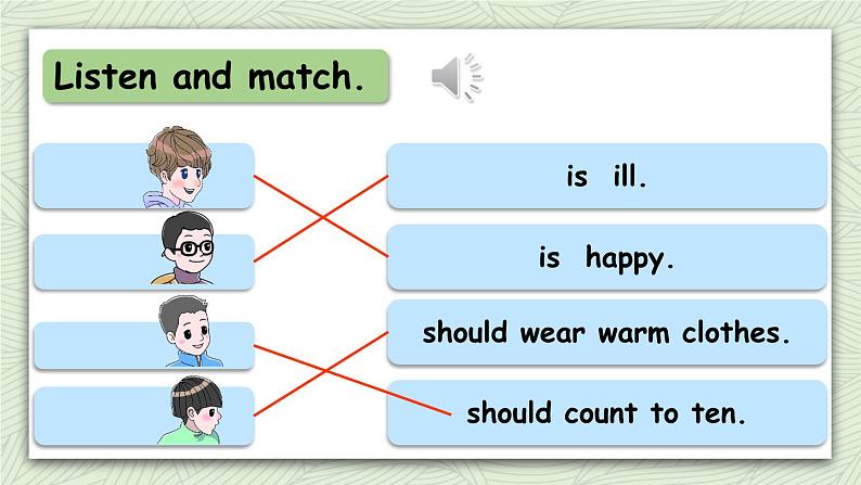 1人教六(上)Unit 6 Part B&C 第6课时PartB Let 's check&Let 's wrap it up &Part C Story time第5页