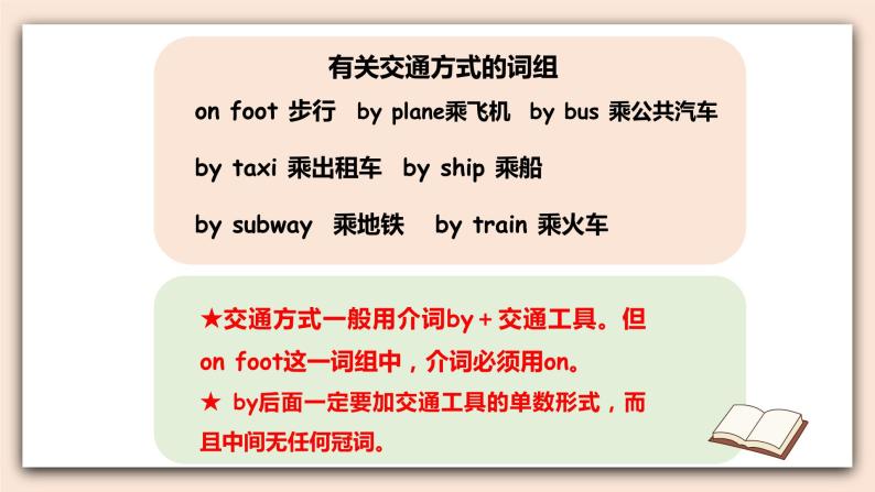 Unit 2 Ways to go to school PA Let's learn 课件+教案+同步练习+音视频素材08