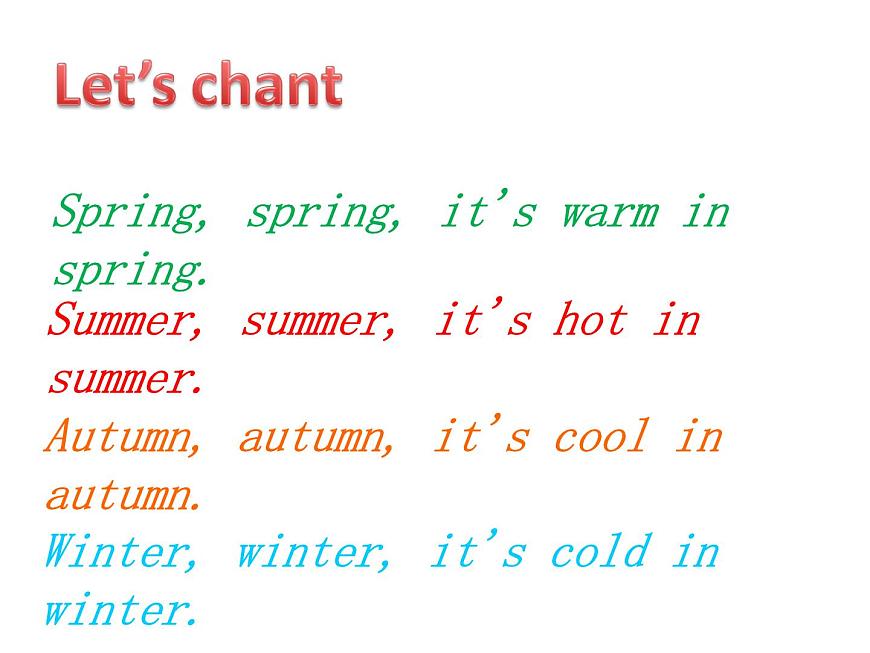 外研版（一年級起點(diǎn)）小學(xué)二年級英語下冊 Module 1  Unit 2 I like swimming  課件1第3頁