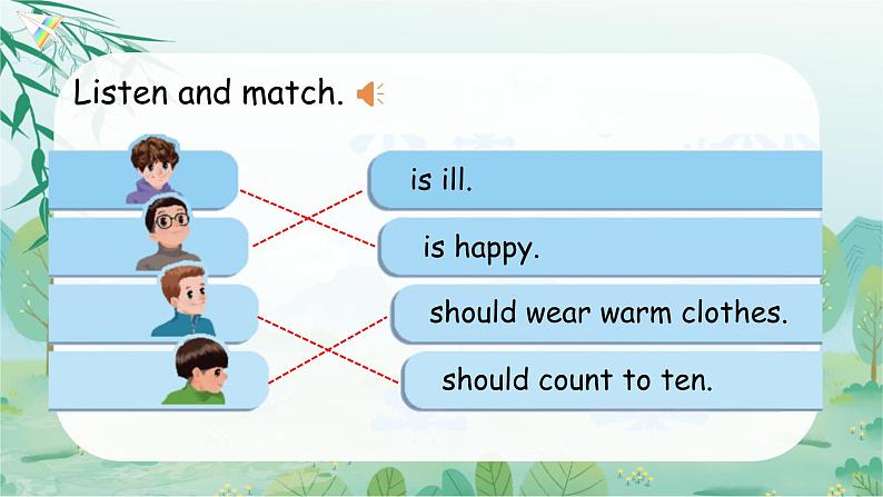 B Let 's check & Let 's wrap it up & C Story time第6页