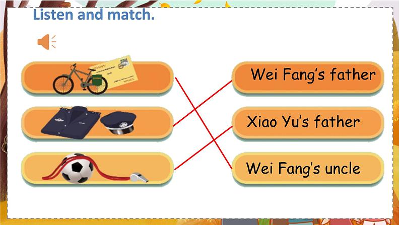 Let 's check&Let 's wrap it up &Story time第3页