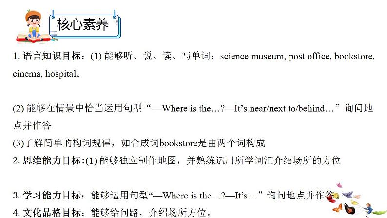 【核心素养目标】人教版(PEP)小学英语六年级上册 U1 How can I get there PA Let's learn课件+教案02