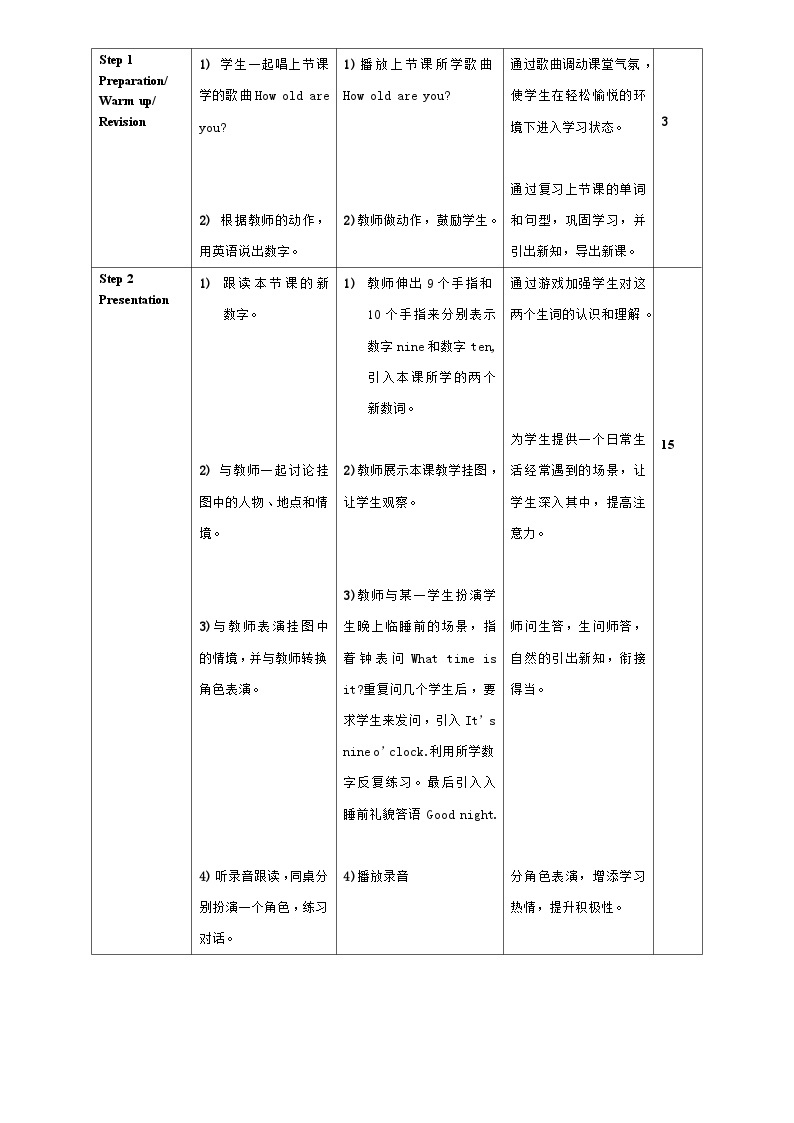 Unit2 I'm in Class One, Grade Three. Lesson10（教案）人教精通版英语三年级下册02