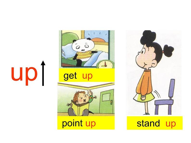 外研版(一年级起点)小学二年级英语下册 Module 8 Unit 1 The train is going up a hill. 课件第4页