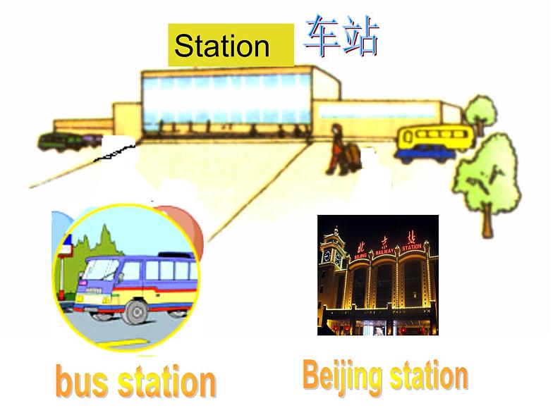 外研版(一年级起点)小学二年级英语下册 Module 8 Unit 1 The train is going up a hill. 课件106
