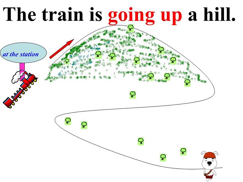 外研版(一年级起点)小学二年级英语下册 Module 8 Unit 1 The train is going up a hill. 课件107