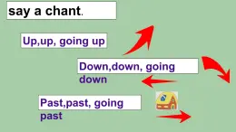 外研版（一年级起点）小学二年级英语下册 Module 8  Unit 1   The train is going up a hill.   课件7