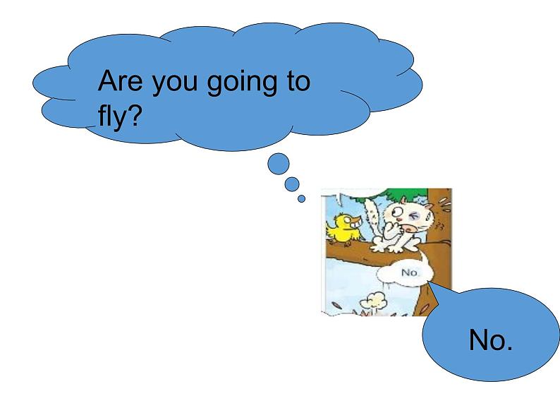 外研版(一年级起点)小学三年级英语上册 Module 9 Unit 2 I'm going to be a driver. 课件106