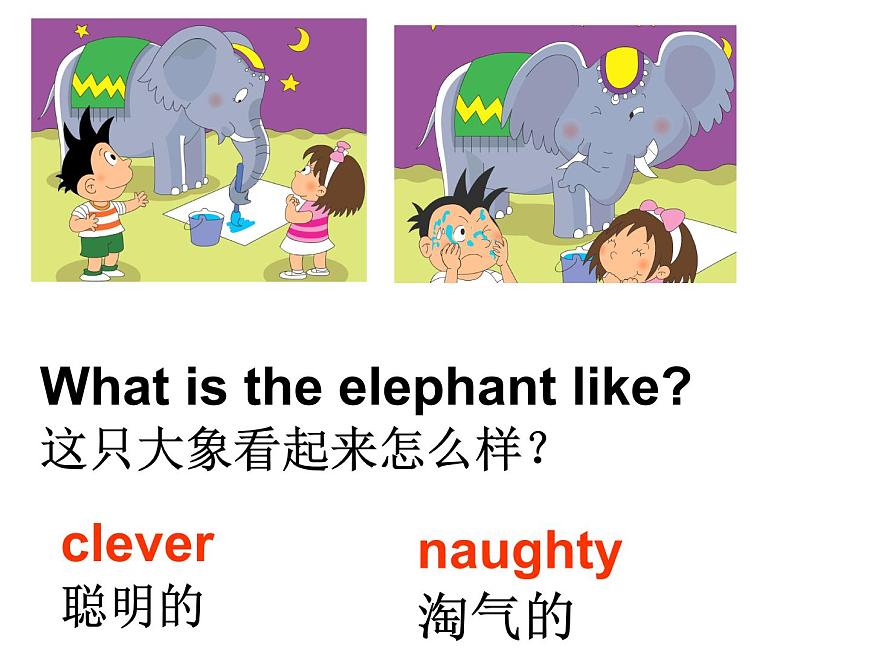 外研版（一年級(jí)起點(diǎn)）小學(xué)三年級(jí)英語(yǔ)下冊(cè) Module 1 Unit 1 She 's very nice.   課件1第2頁(yè)