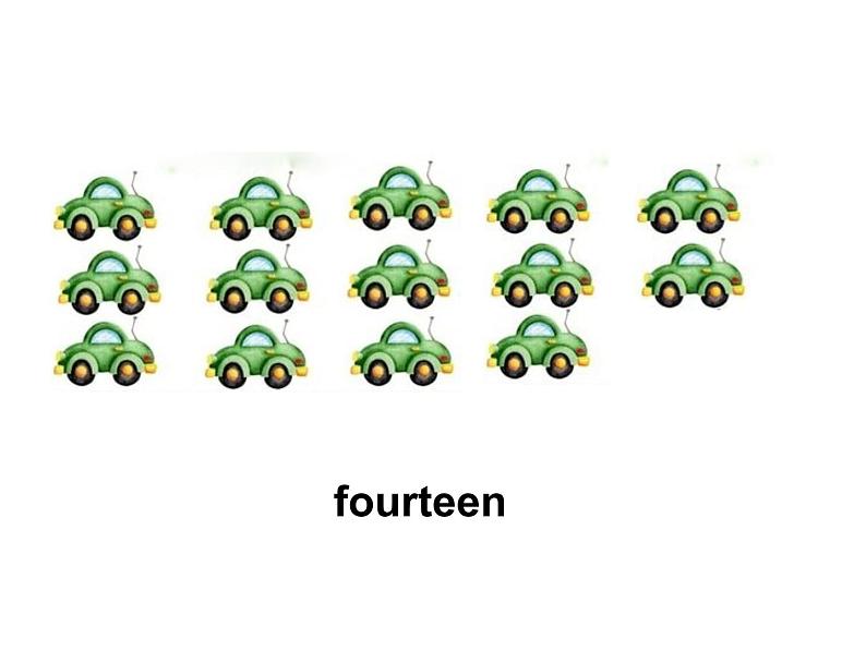 外研版(一年级起点)小学三年级英语下册 Module 4 Unit 2 Thirteen, fourteen, fifteen… 课件104