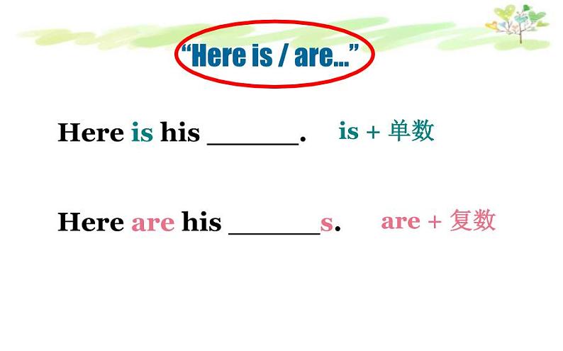 外研版(一年级起点)小学三年级英语下册 Module 6 Unit 1 Here are his hands. 课件408