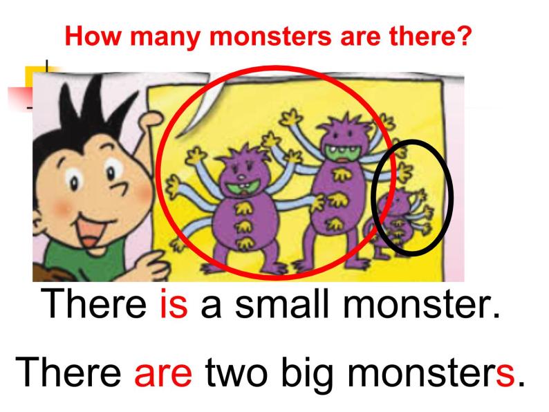 外研版（一年级起点）小学三年级英语下册 Module 6  Unit 2 There is a small monster.   课件06