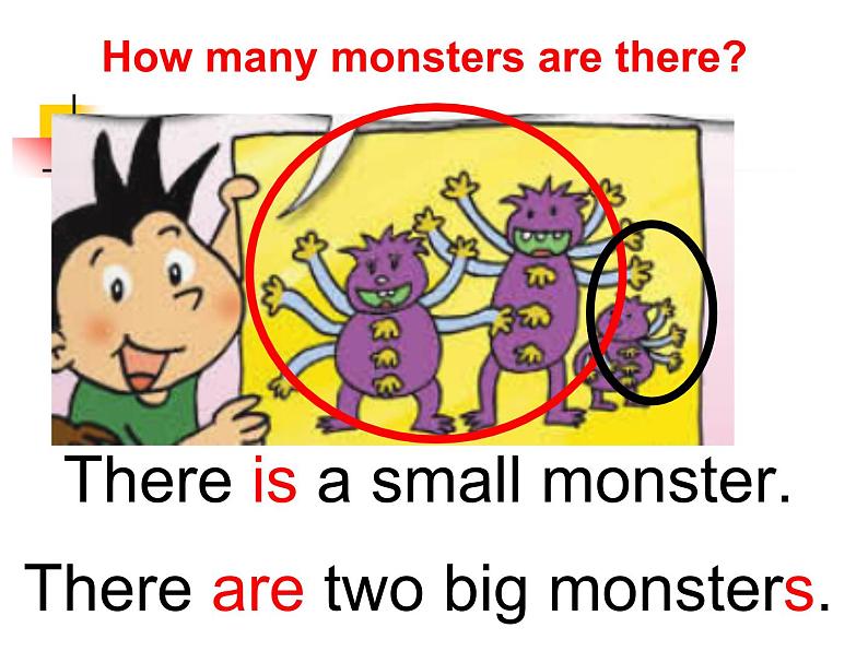 外研版(一年级起点)小学三年级英语下册 Module 6 Unit 2 There is a small monster. 课件06