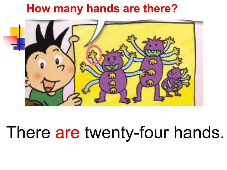 外研版(一年级起点)小学三年级英语下册 Module 6 Unit 2 There is a small monster. 课件07
