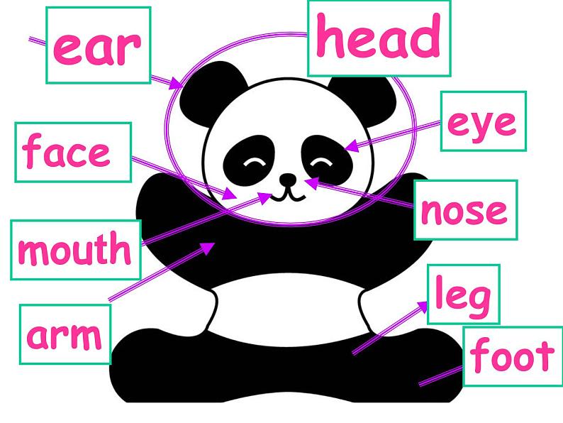 外研版(一年级起点)小学三年级英语下册 Module 6 Unit 2 There is a small monster. 课件202