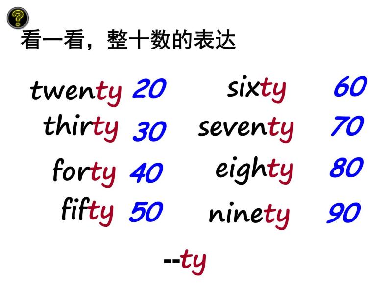 外研版（一年级起点）小学三年级英语下册 Module 7 Unit 2 How many apples are there in the box？  课件107