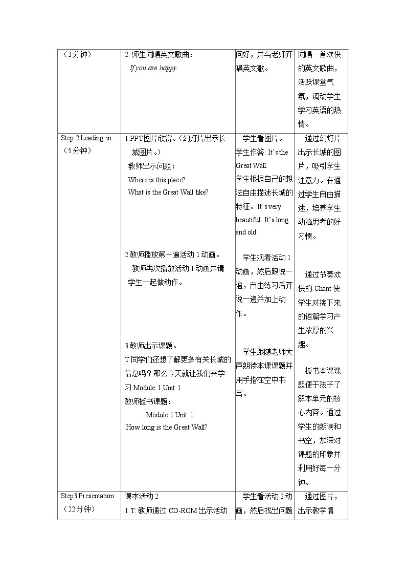 外研版英语（一年级起点）六年级上册Module 1 表格式教案03