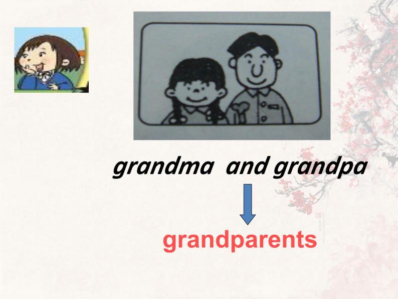 外研版（一年级起点）小学三年级英语下册 Module 9 Unit 1 They were very young.   课件404