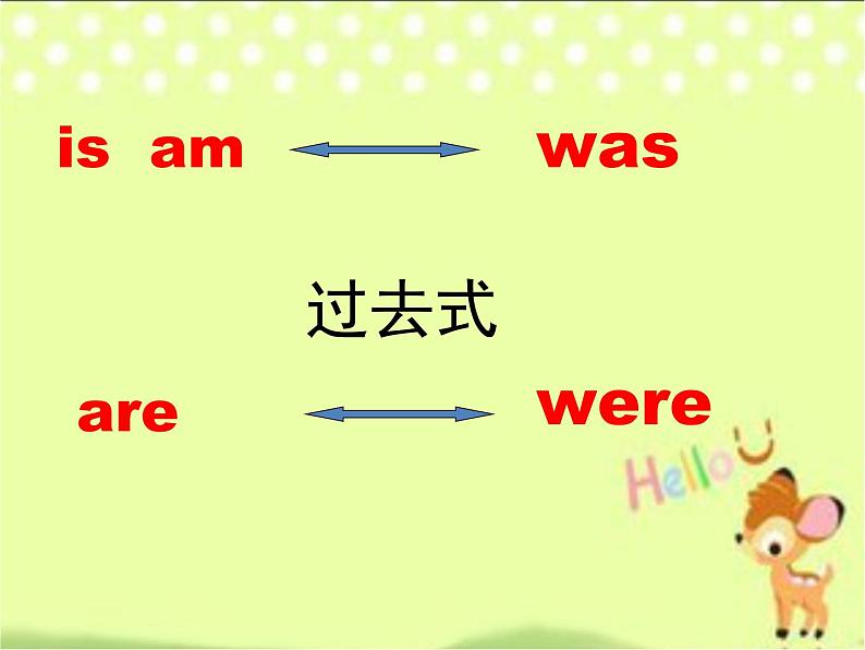 外研版(一年级起点)小学三年级英语下册 Module 9 Unit 2 He was in Hong Kong. 课件02