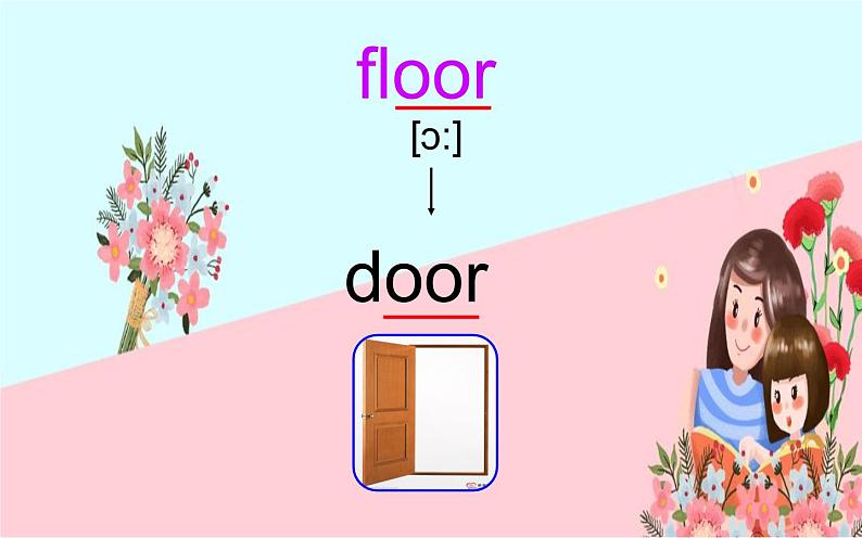 外研版(一年级起点)小学三年级英语下册 Module 10 Unit 1 Were you on the second floor? 课件第7页