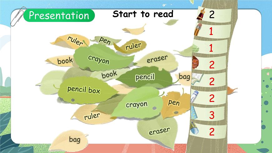 人教版小學(xué)英語 三年級上冊 Unit 1 Hello!  PB Start to read 課件第6頁
