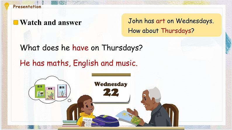 Unit 2 My week Part A Let 's talk 课件)第8页