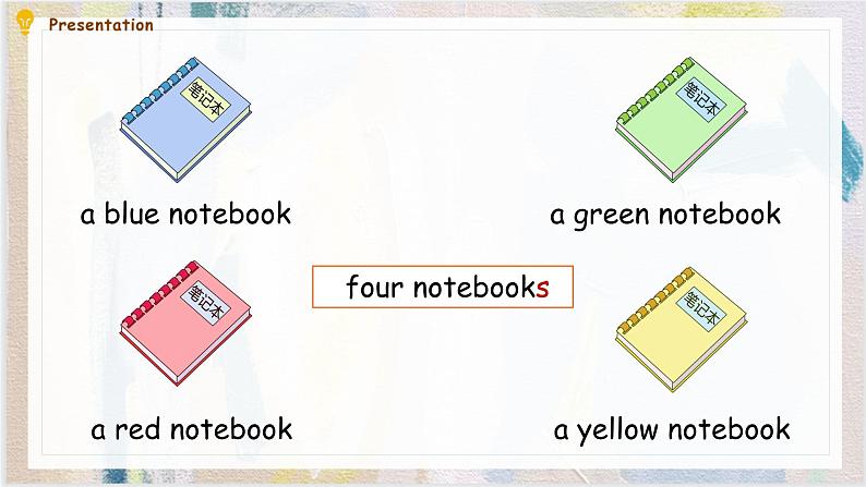 Unit 2 My schoolbag Part B Let's learn & Let's do 课件()05
