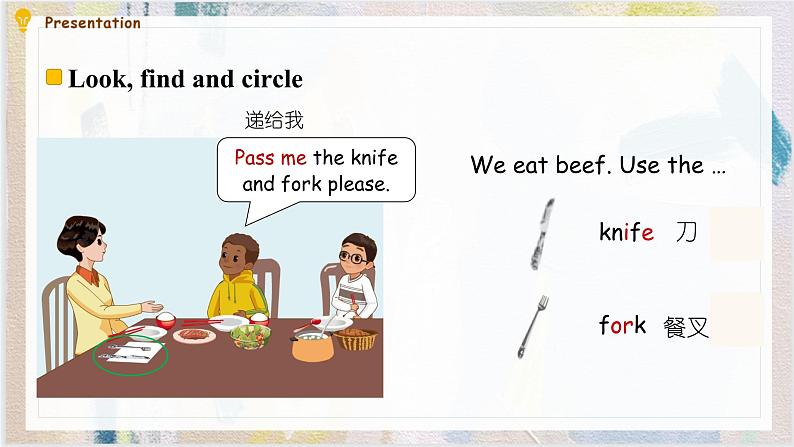 Unit 5 Dinner’s ready Part B Let’s learn 课件)第5页