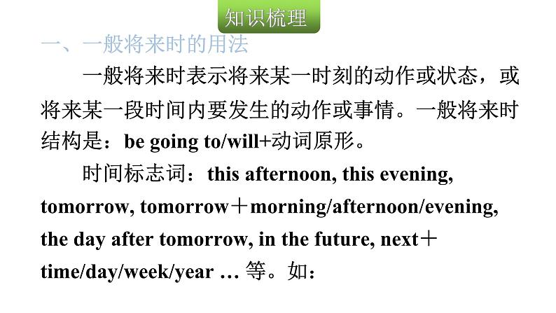 小升初小学英语总复习第四部分时态精析第四节一般将来时教学课件03