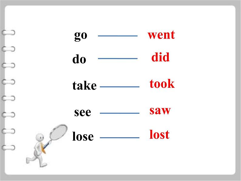 外研版(一年级起点)小学四年级英语上册 Module 7 Unit 1 Did you take Amy's doll? 课件902