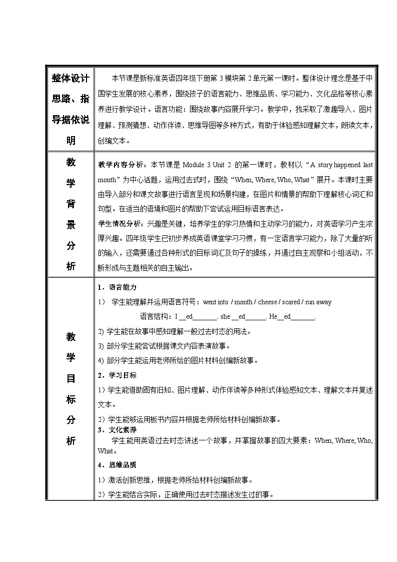 外研版(一年級(jí)起點(diǎn))小學(xué)四年級(jí)英語(yǔ)下冊(cè)Module 3 Unit 2 She went into a shop. 教案1第1頁(yè)