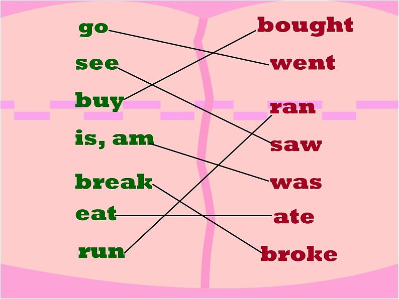 外研版(一年级起点)小学四年级英语下册Module 3 Unit 2 She went into a shop. 课件5第7页
