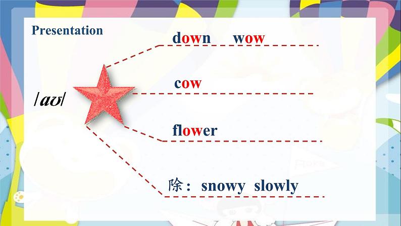 人教版英语五上 Unit3 A3 Let's spell(课件+教案+音视频素材)08
