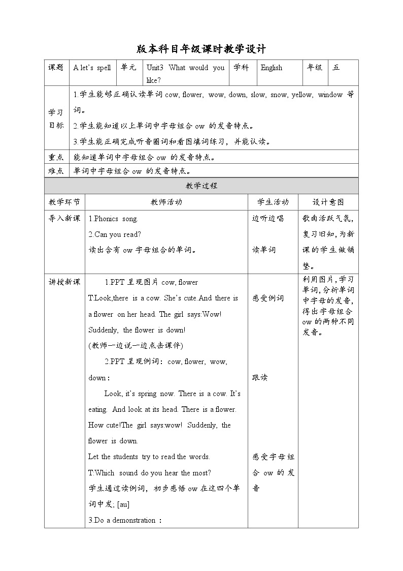 人教版英语五上 Unit3 A3 Let's spell（课件+教案+音视频素材）01