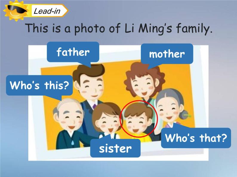 Unit 3  This is my father Lesson 16 课件+素材03