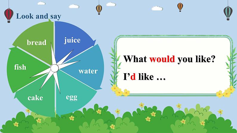 人教版英语四上 Unit5 A2 Let's learn(课件+教案+音视频素材)03