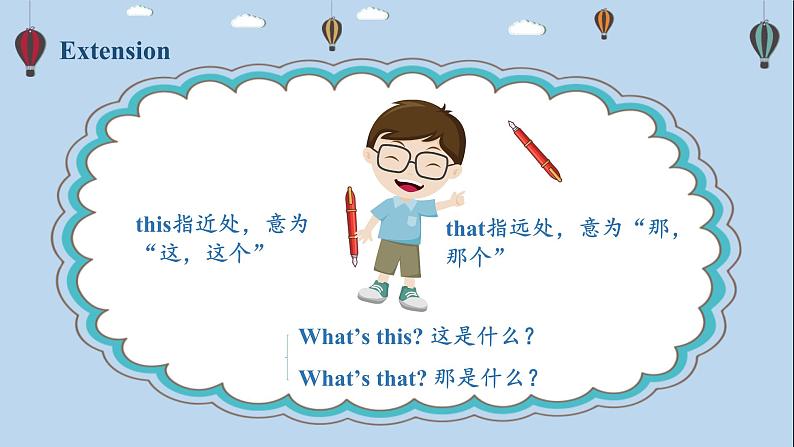 人教版英语三上 Unit4 A1 Let's talk(课件+教案+音视频素材)07