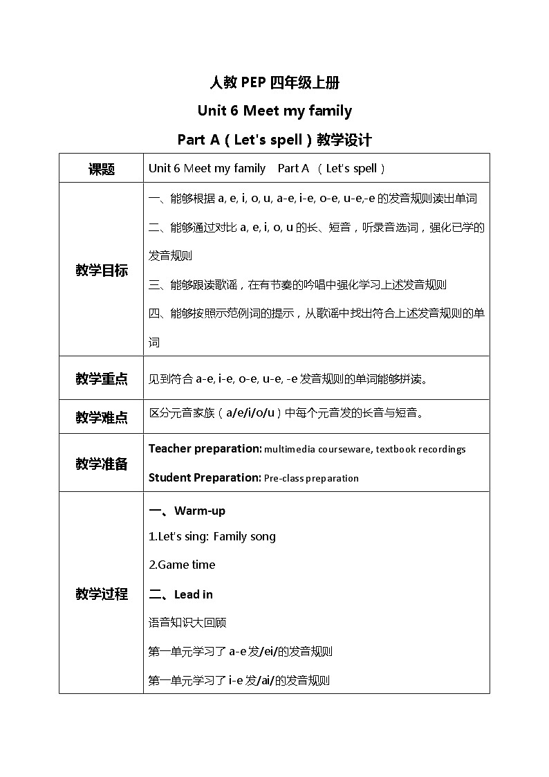 人教版PEP四上《Unit 6 Meet my family Part A(Let's spell)》教学设计01