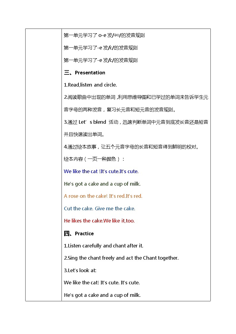 人教版PEP四上《Unit 6 Meet my family Part A(Let's spell)》教学设计02