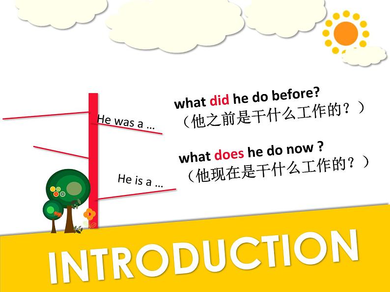 外研版(一年级起点)小学五年级英语下册Module 1 Unit 2 He worked in an office. 课件第2页